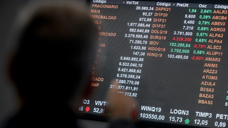 Bolsa de valores hoje: o que fazer com seu investimento antes da decisão do Copom